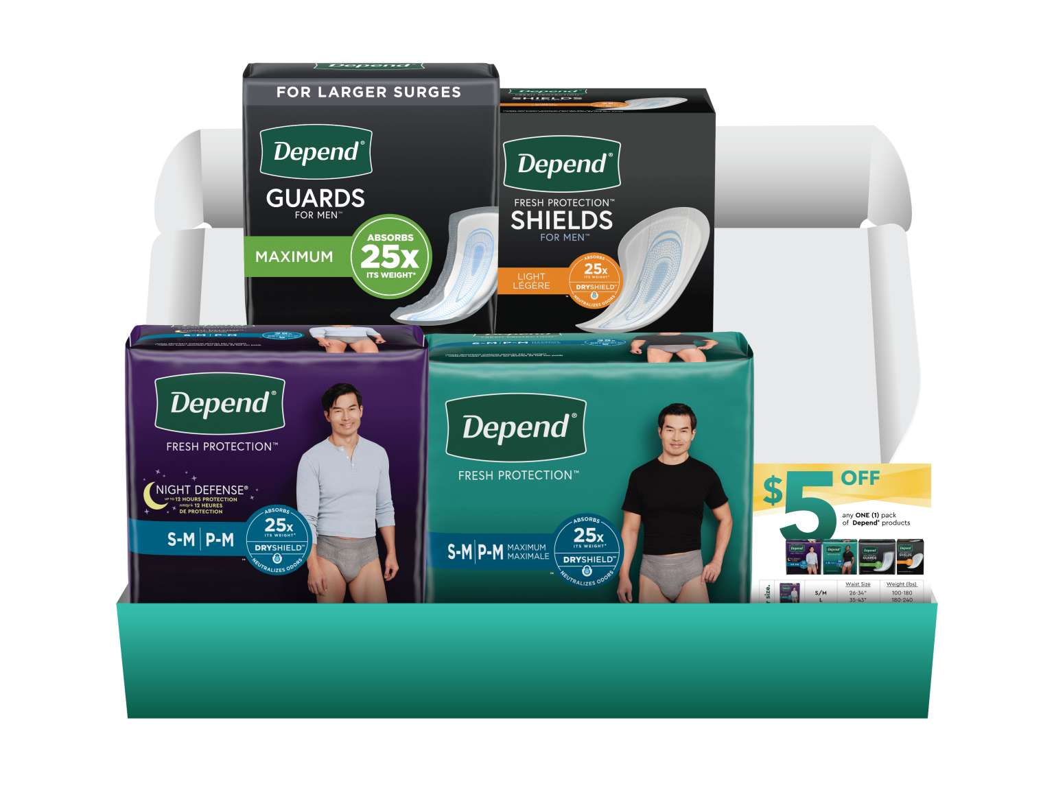 Depend_men_3D_sample kit