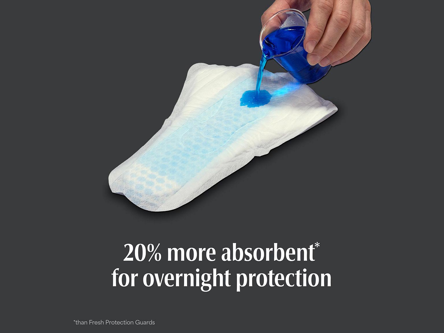Depend® Night Defense Men's Guards is 20% more absorbent for overnight leaks