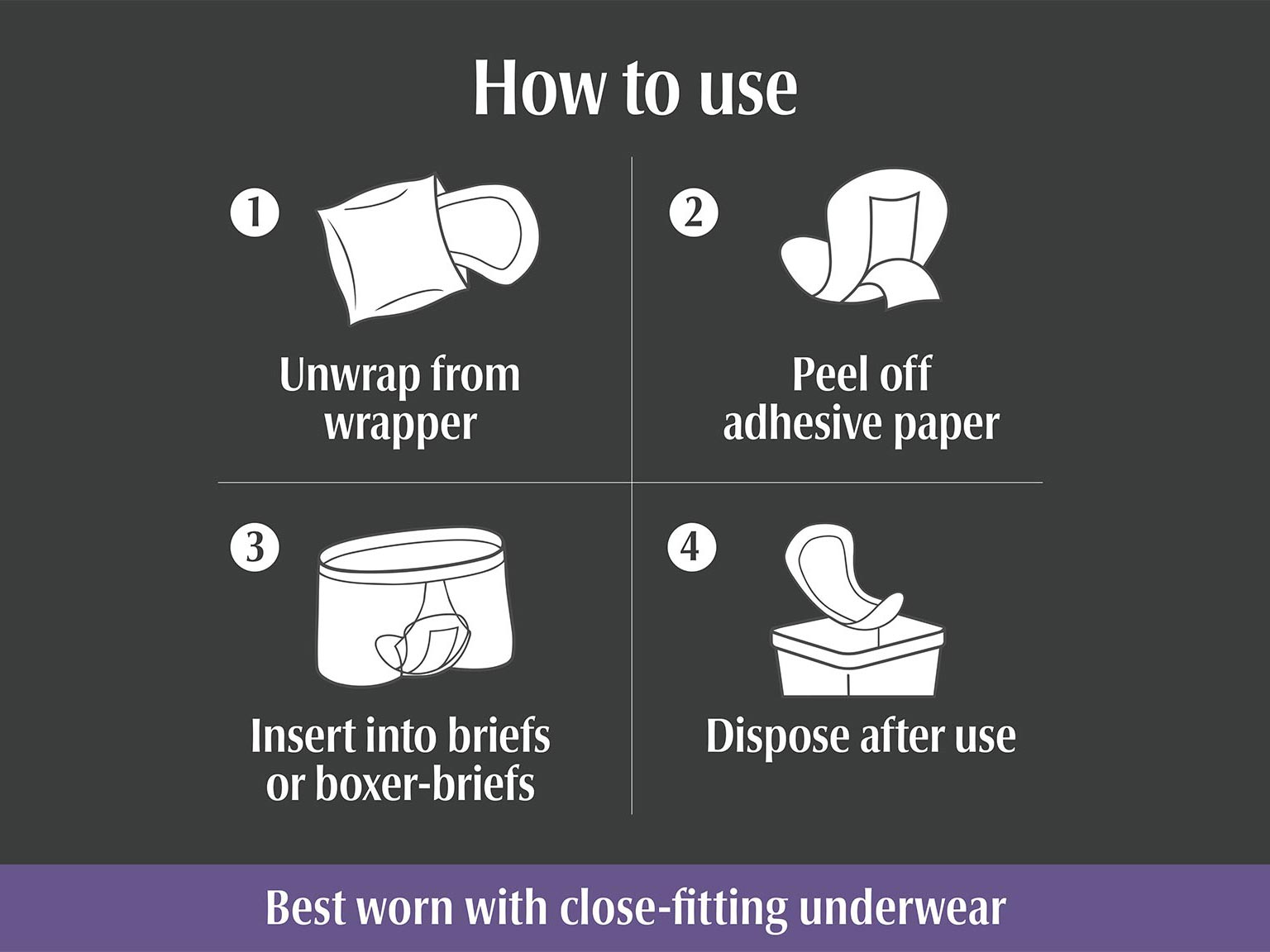 How to use the Depend® Night Defense Men's Guards
