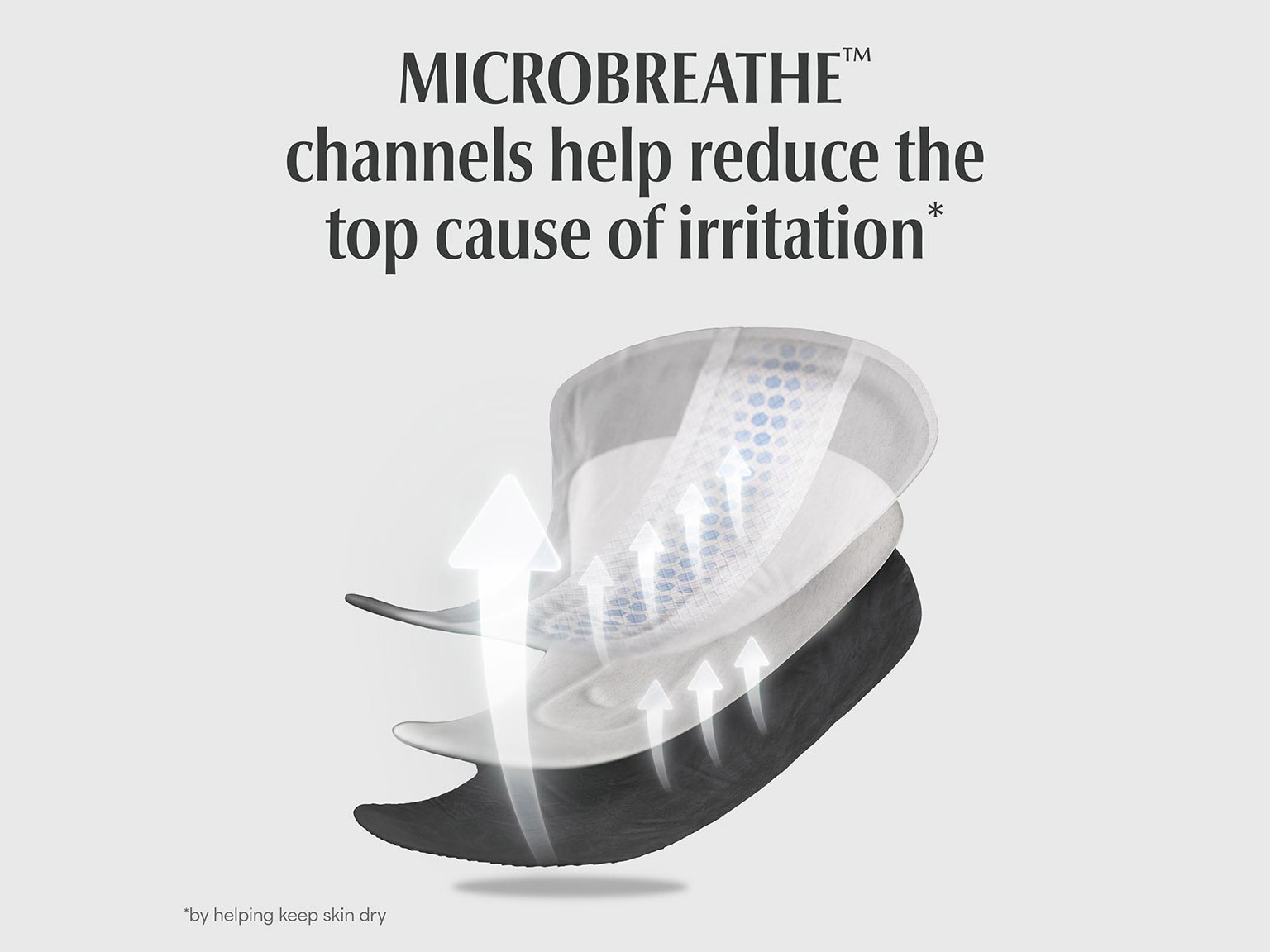 Depend® Fresh Protection Guards™ with Microbreathe channels to help reduce irritation