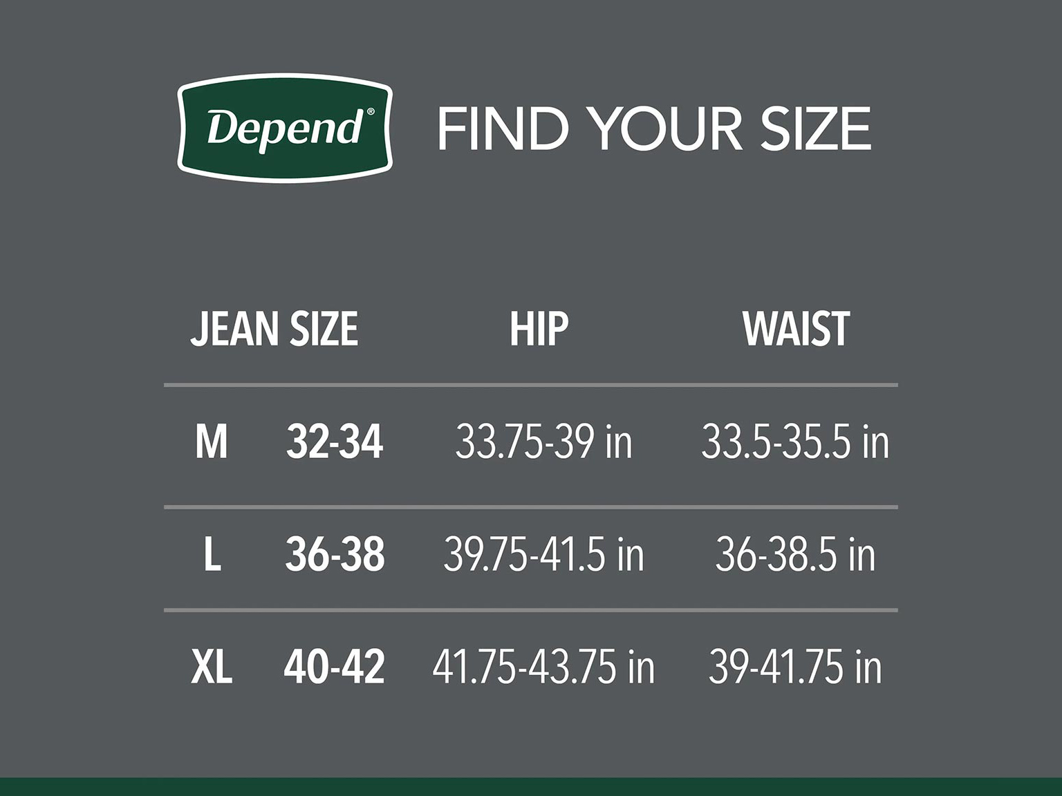 Find your size for the Depend® Reusable Incontinence Underwear for Men