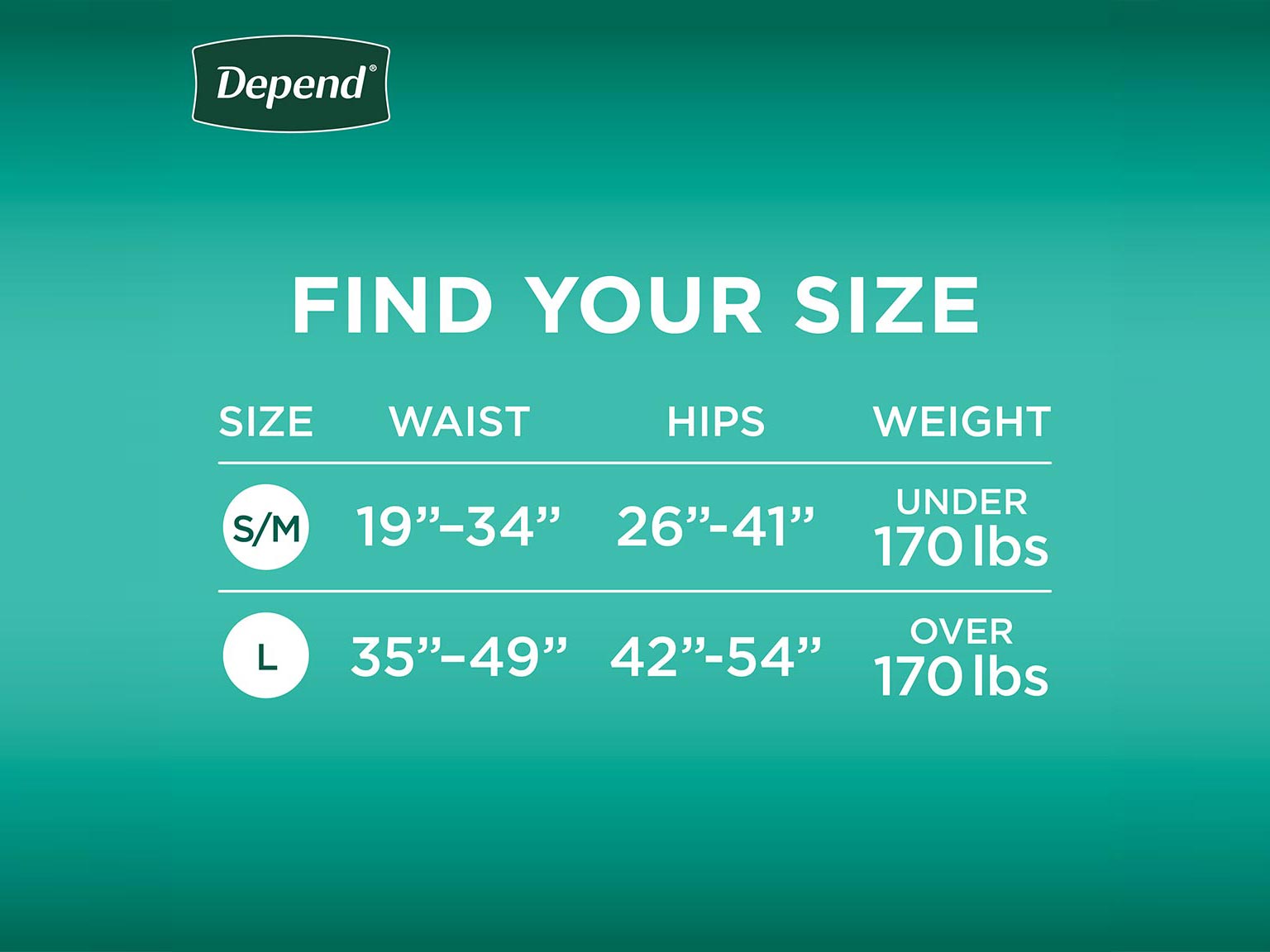 Find your size for the Depend® Incontinence Briefs with Tabs