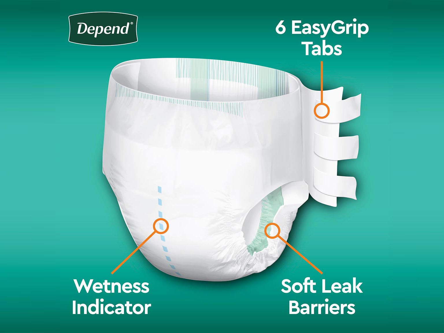 Features of the Depend® Incontinence Briefs with Tabs