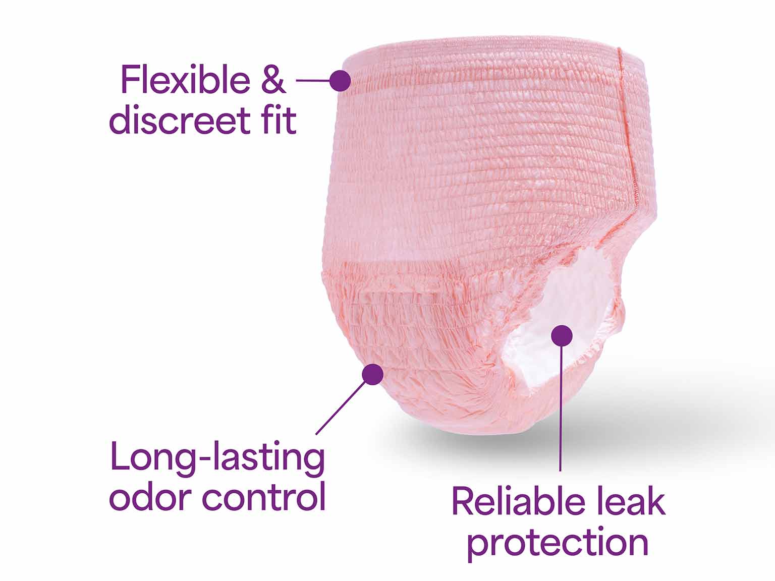 Features of Depend® Fresh Essentials Incontinence Underwear for Women