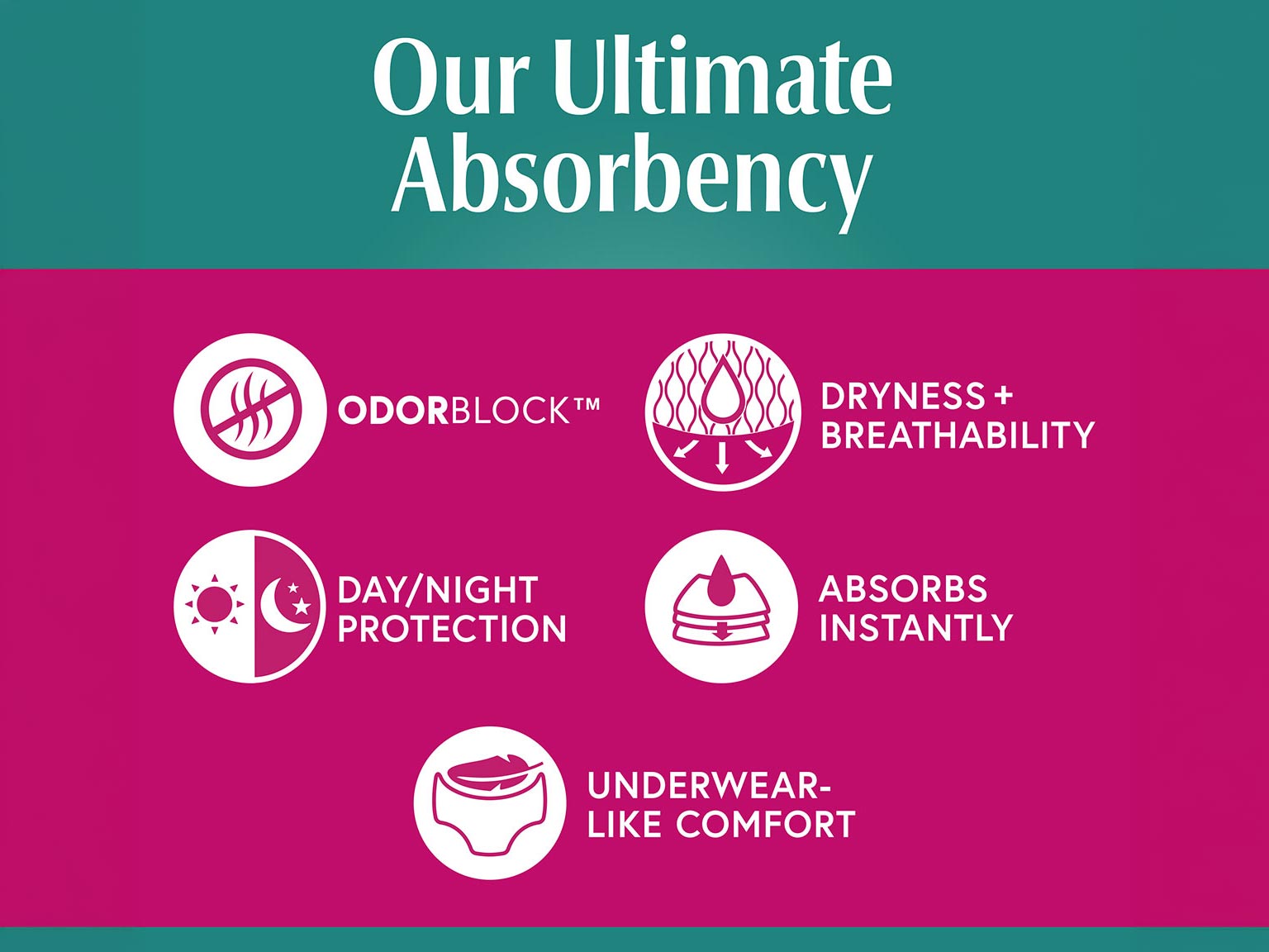Depend® Fresh Protection® Women’s Adult Diapers with ultimate absorbency
