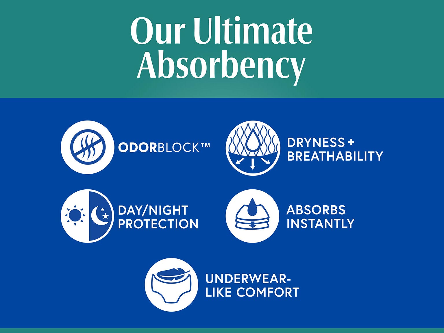 Depend® Fresh Protection® Advanced Men’s Adult Diapers with ultimate absorbency
