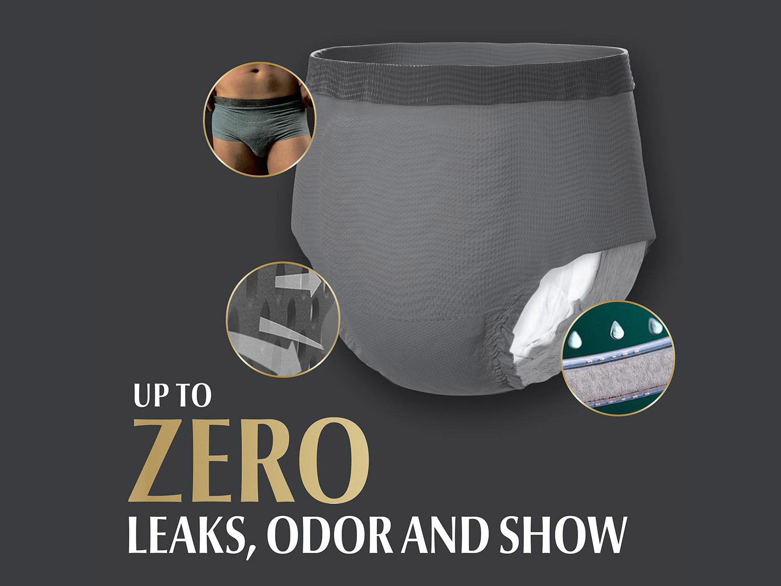 Depend® Real Fit® Incontinence Underwear for Men with up to zero Leaks, Odor and Show