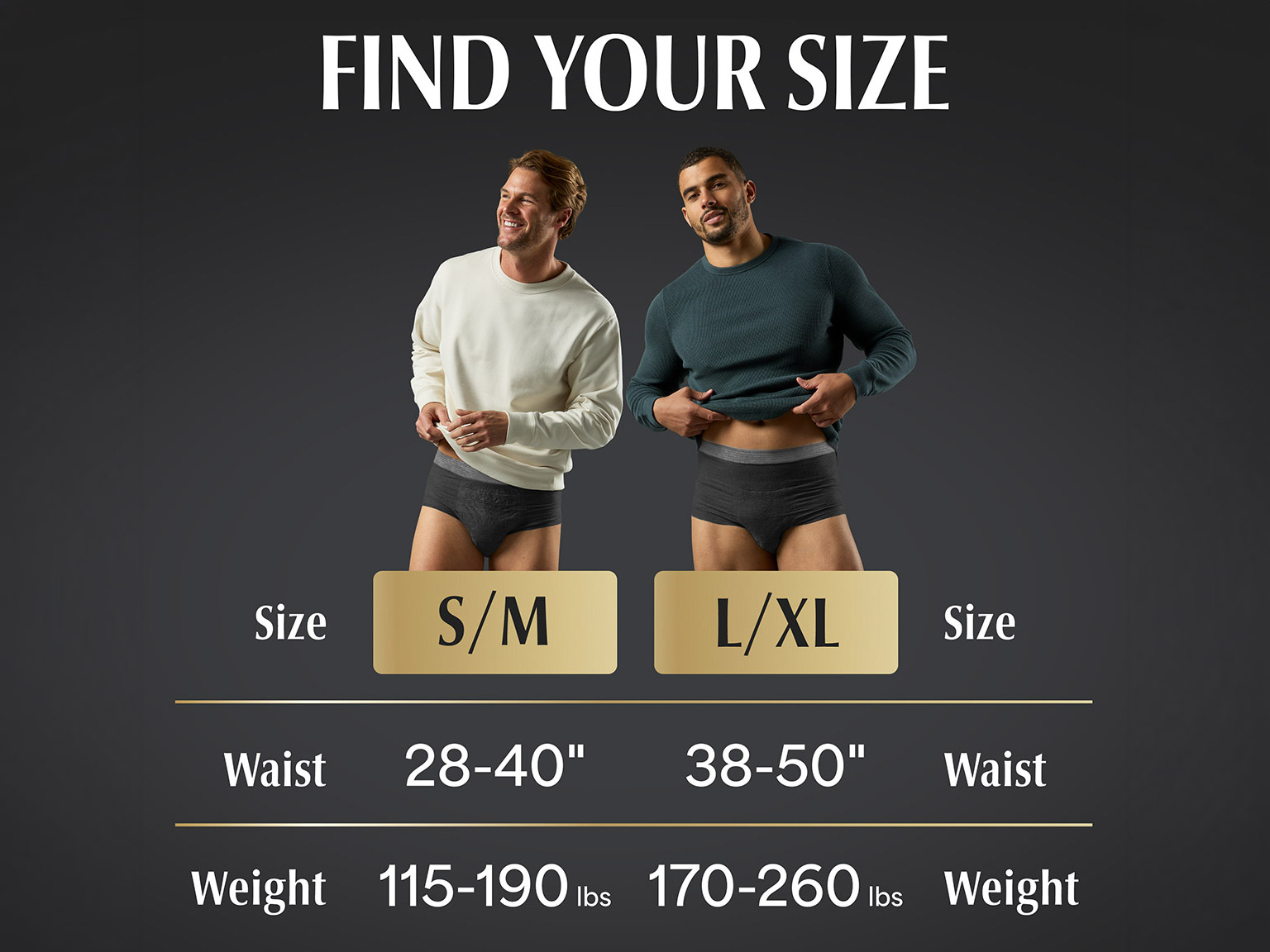 Find your size for the Depend® Real Fit® Incontinence Underwear for Men